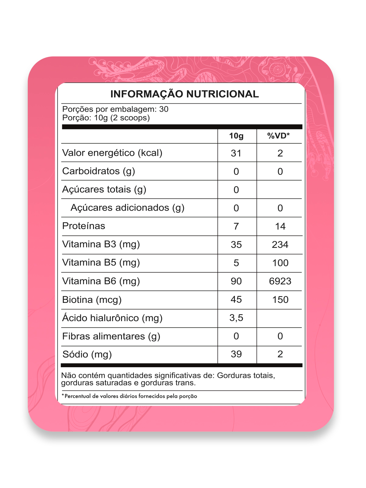 Tabela nutricional de Colágeno Hidrolisado Proteína da Beleza Ana Plus 300g