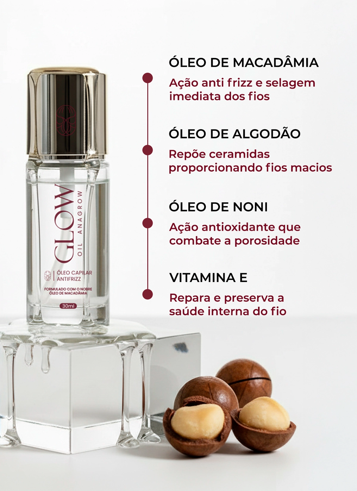 Óleo Antifrizz Glow Oil - 30ml — foto 3