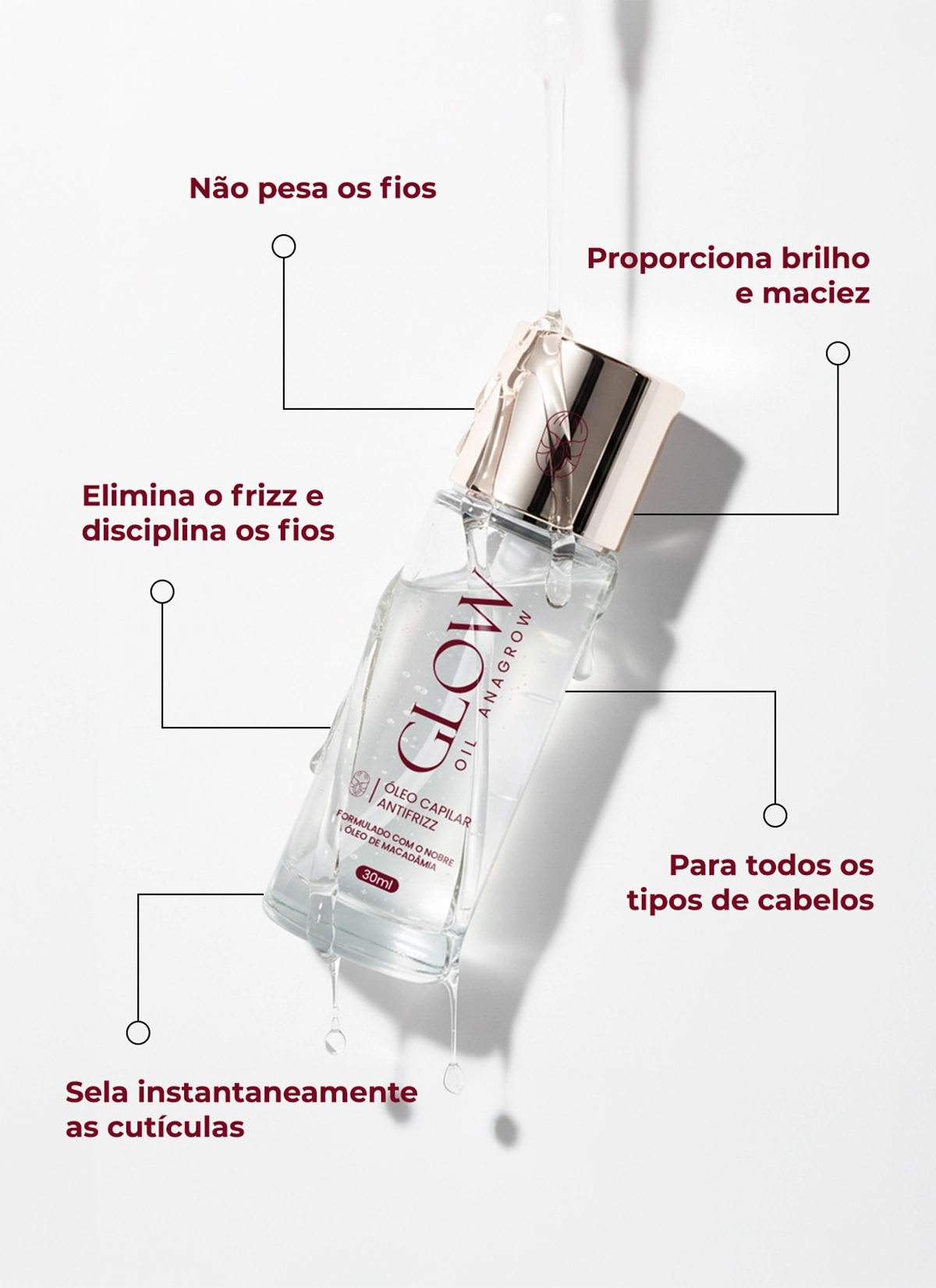 Óleo Antifrizz Glow Oil 30ml — foto 5