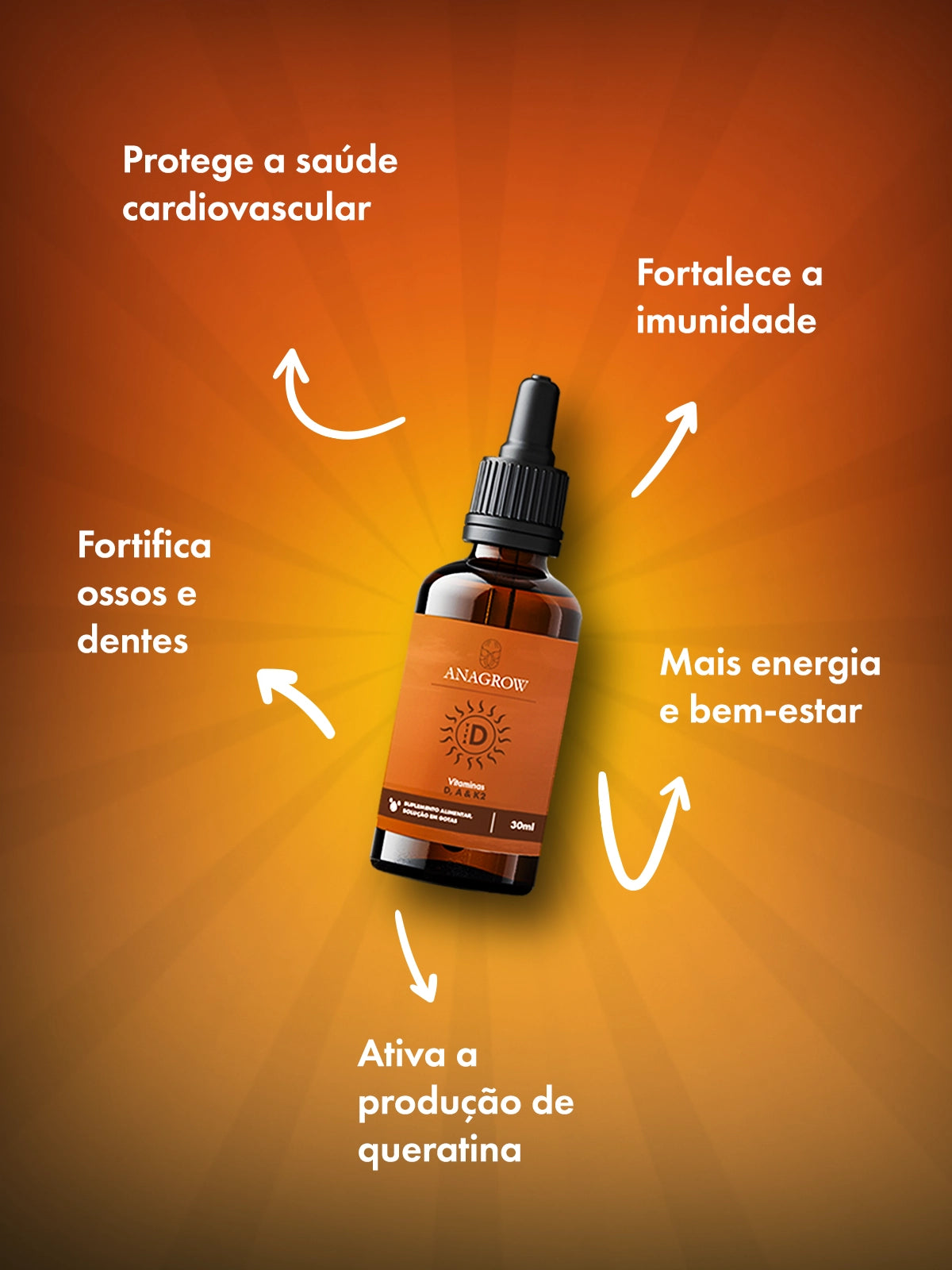 Vitamina D2, A e K2 em Gotas 30ml — foto 5