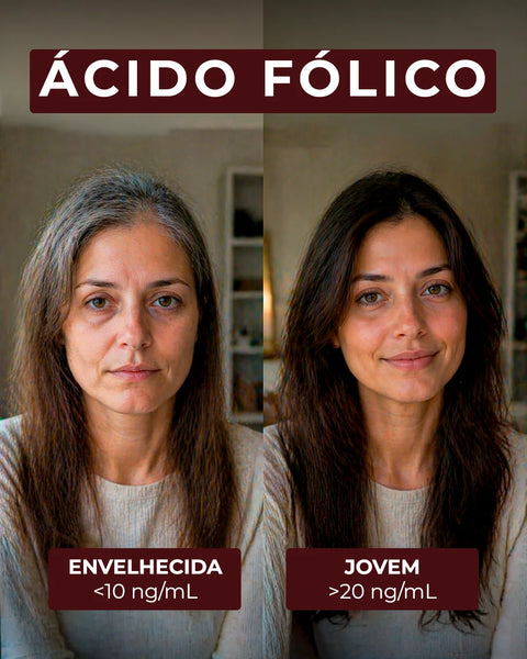 Ácido fólico — envelhecida vs jovem